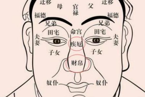 女性左眼痣解析：常见性格特征解读