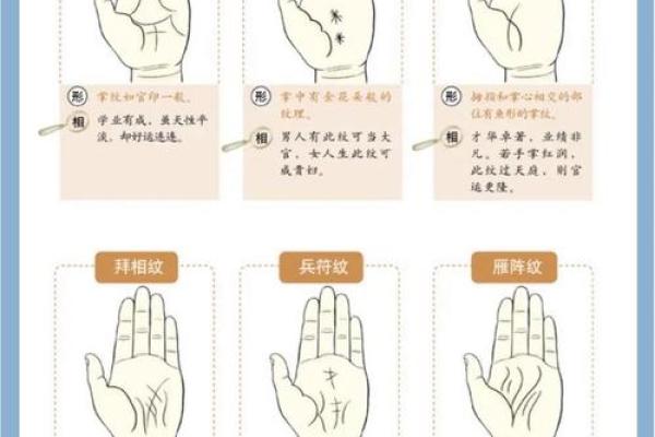 探索手相奥秘：如何正确开启生命线解读之旅