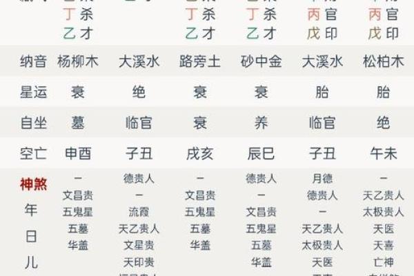 八字命理辛金代表什么,命理 辛金女