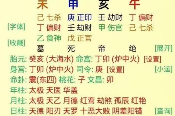 命局全是金水的八字男 全基于金水的八字男性命局