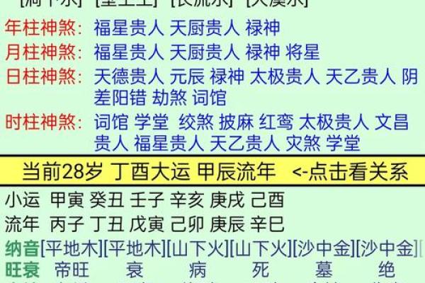 命局全是金水的八字男 全基于金水的八字男性命局