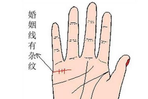 简析女性离婚线手相：离婚女性的手纹特征解读