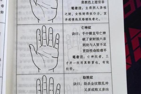 女性吉祥手相解析：揭示好运女性的掌纹奥秘