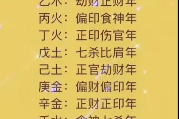 八字命理看父亲偏财 八字命理揭示父亲偏财