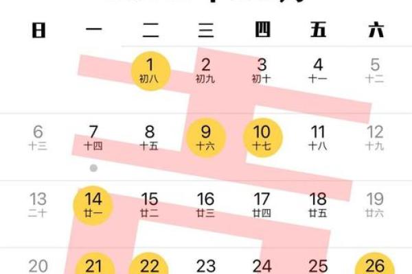 25年8月祭车黄道吉日 2020年1月祈福黄道吉日