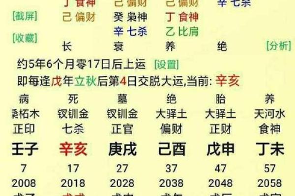 八字互补是什么命格的特点 八字互补命格的特点及表现