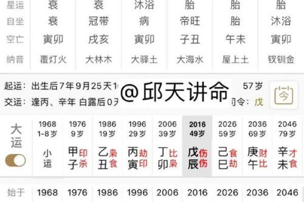 八字互补是什么命格的特点 八字互补命格的特点及表现