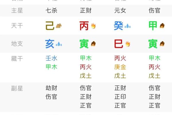 八字命理看孩子被拐,测八字算命