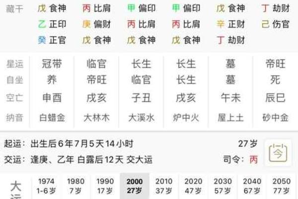 未月命理八字学堂 未月命理八字知识分享平台