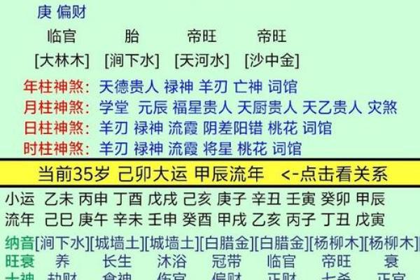 啥样才算好八字命格呢 怎样的八字命格才算优秀