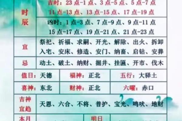 阴历10月18吉日 10月27日什么日子