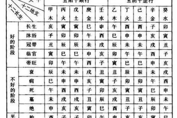 八字命理断局什么意思 八字命理中的断局有什么含义