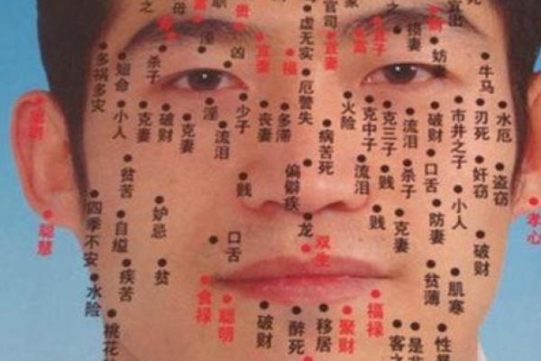 男士右颊痣相解析：脸颊痣对男性面相的影响评估
