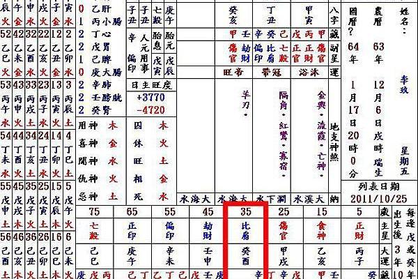 七杀藏于地支_地支隐匿七杀之局