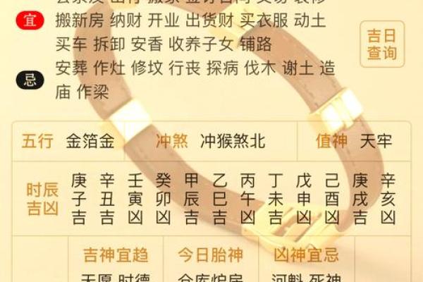 择吉日如何选吉月_吉日选择与吉月搭配技巧