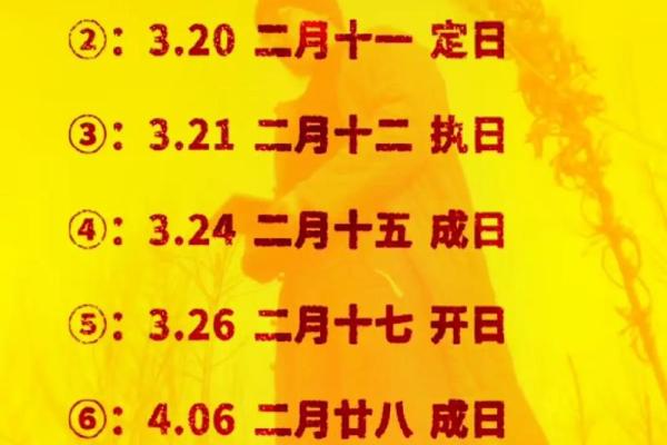 25年农历2月吉日 农历二月二十五是什么日子