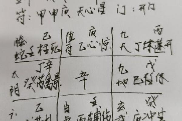 详解八字命理中小运起法 八字命理小运的起始原则详述