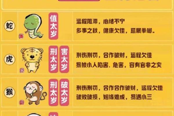 利弗莫尔八字命理 利弗莫尔八字命理精髓分享