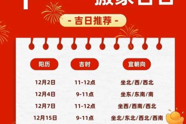 12月胎儿出生吉日 腊月生宝宝好不好