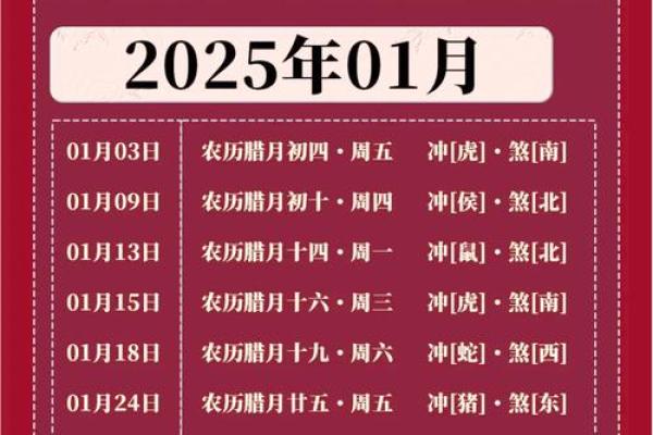 12月上门提亲吉日 2020年1月提亲吉日