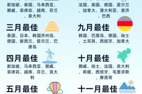 旅行吉日2037年1月 2024年什么时候宜出行