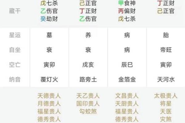 八字算卦命理小程序_八字命理算卦小工具