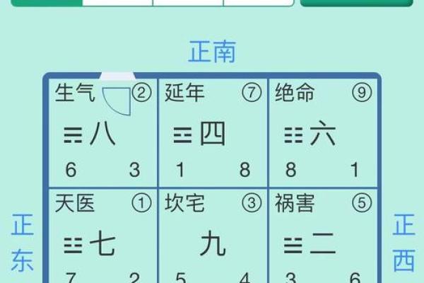八字算卦命理小程序_八字命理算卦小工具