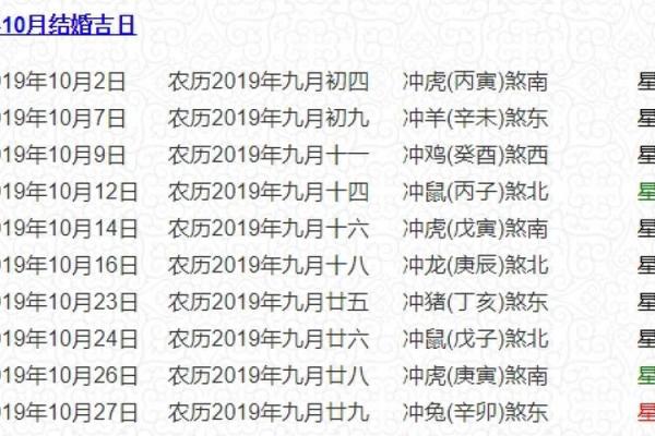 25年5月黄历黄道吉日 农历5月25日是什么日子