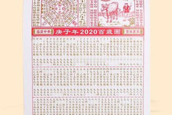 黄历吉日8月15 香港挂历老黄历