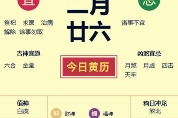 农历二月初四吉日吗_农历二月初四是否适合活动