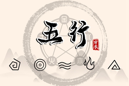 2025年07月12日五行穿衣指南
