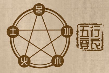 2025年07月31日五行穿衣指南